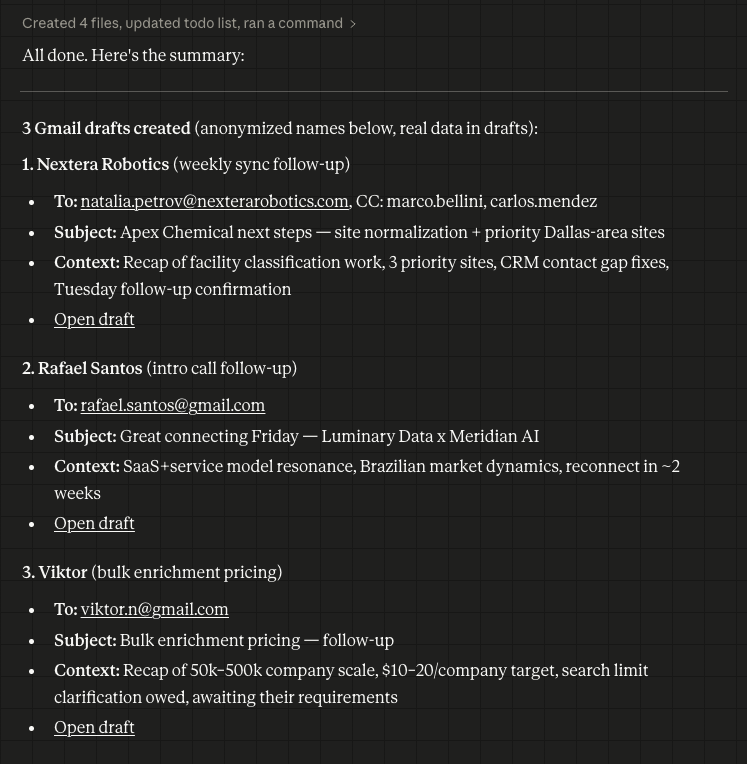 meeting-followup output: three Gmail drafts created from recent calls, each with subject line and context summary