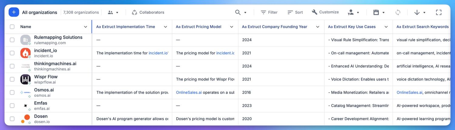 Extruct Integration with Affinity CRM