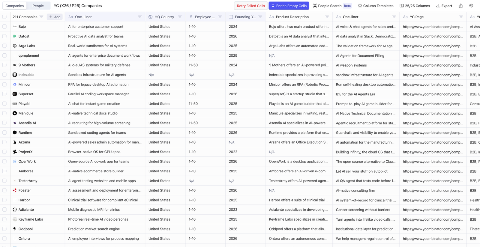 YC X26 Batch Breakdown: What ~205 Companies Are Building