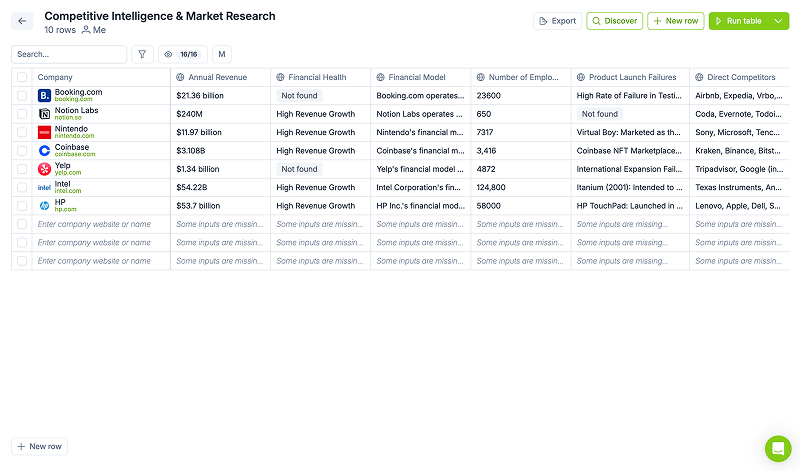 Competitive Intelligence & Market Research
